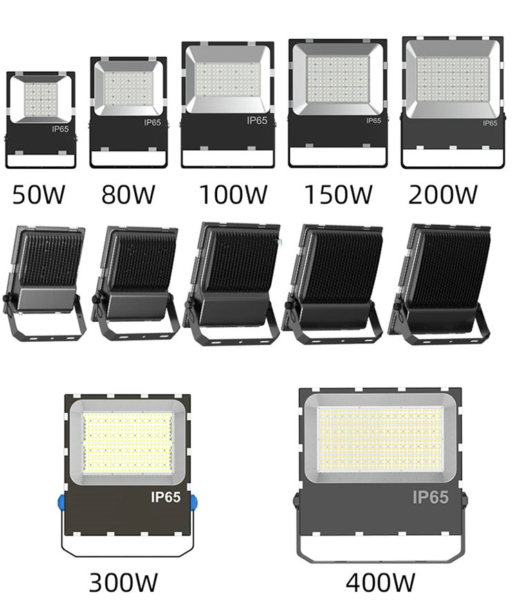 คุณสมบัติของไฟสปอร์ตไลท์ LED คืออะไร?